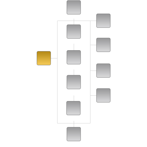 Online Order Tracking